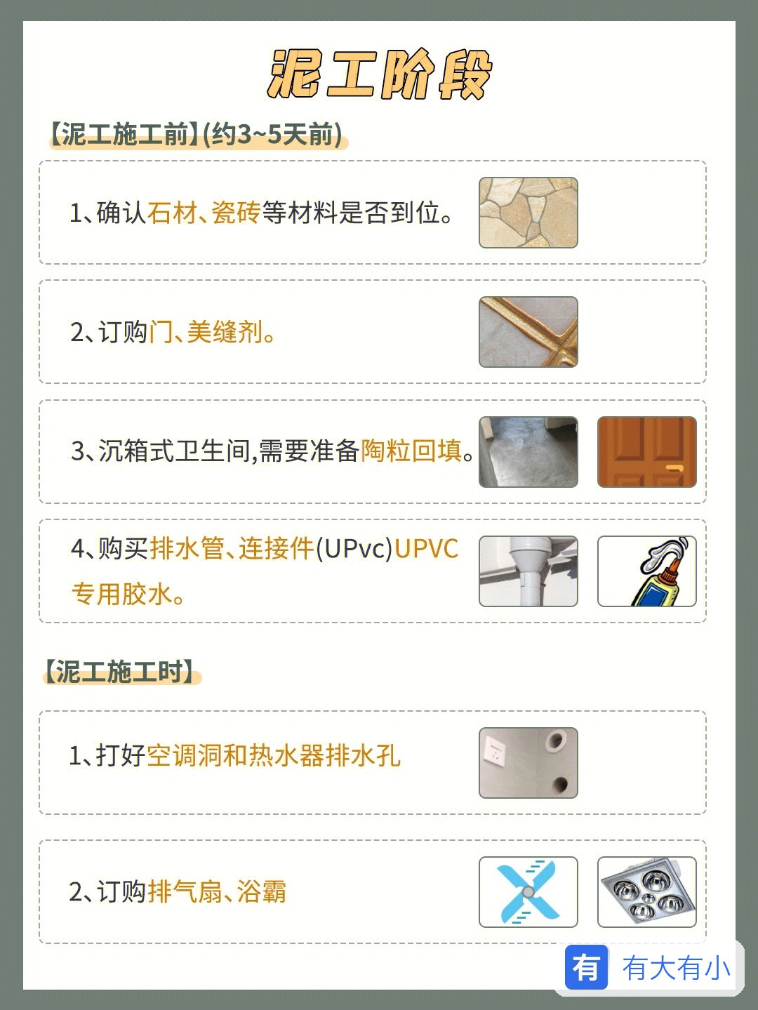 材料选购